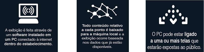 Impacto DS